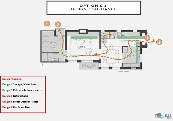 Addition to Existing Convoluted Plan