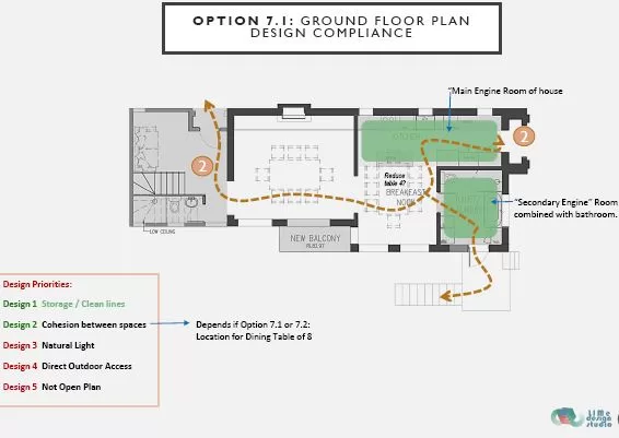 Better Circulation Plan of Existing and Addition