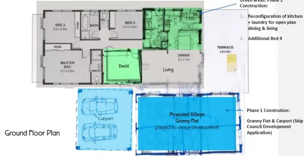 Option 5 - Excerpt Presentation