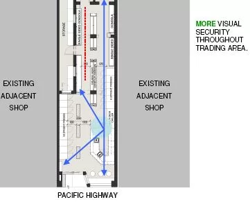 Concept Plan: Visual Security Analysis